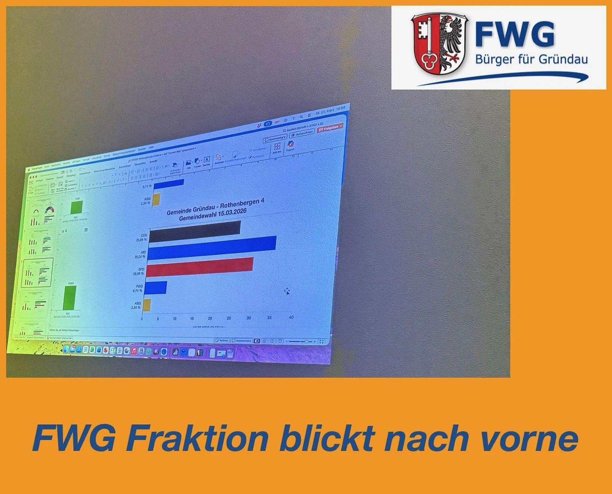 FWG-Fraktion blickt nach vorne