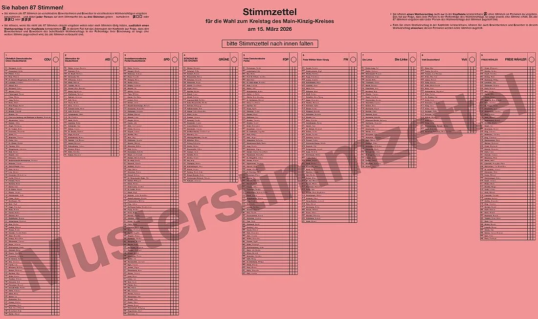 Kommunalwahl: Diese Parteien kandidieren für den Kreistag