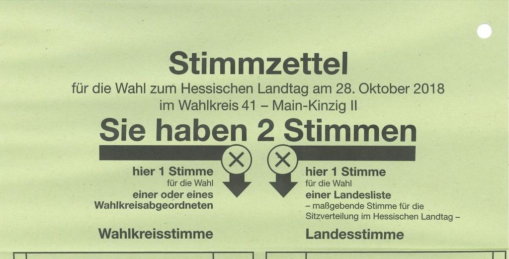 Vorsprung Online Warum Gibt Es Zwei Stimmzettel Zur Landtagswahl